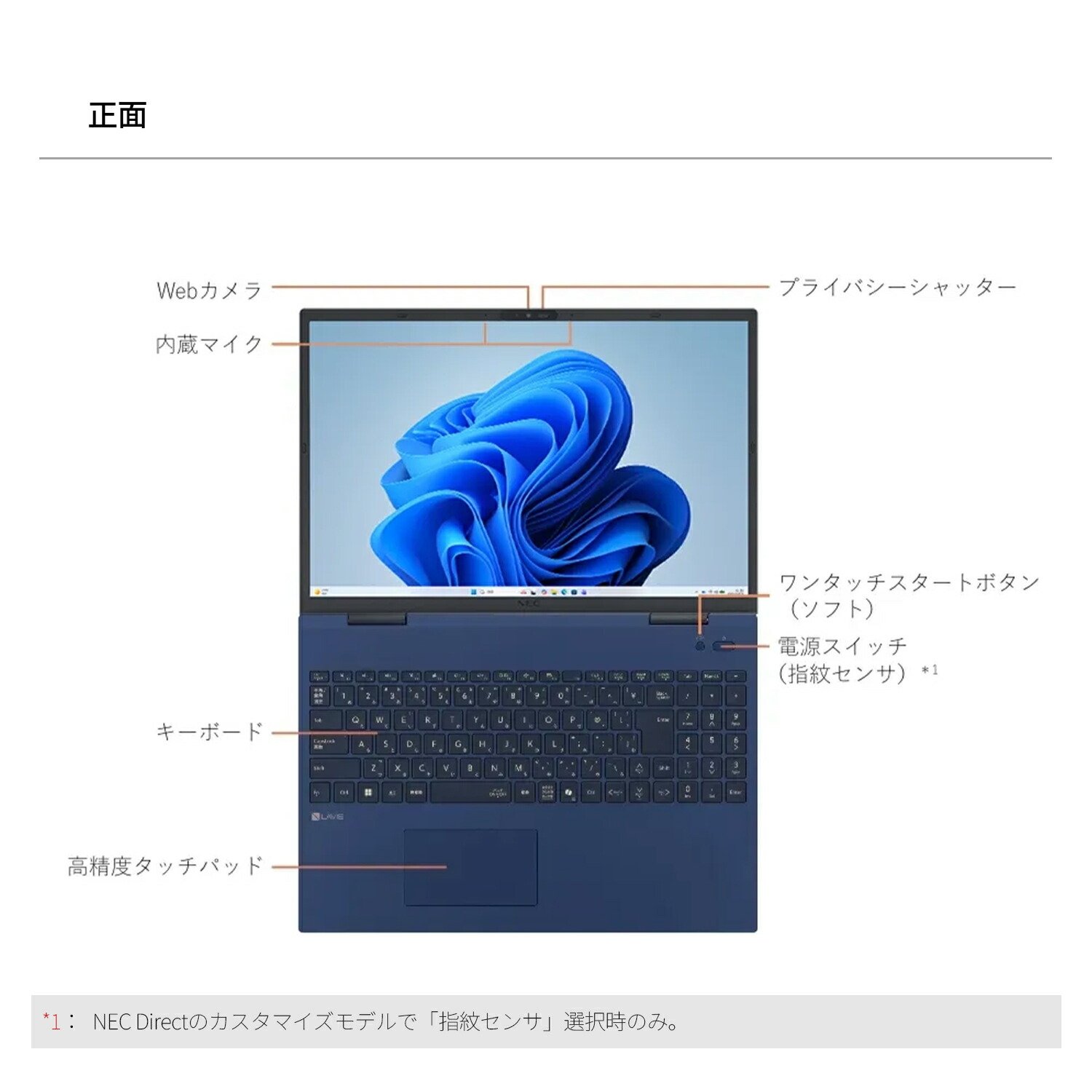 楽天市場】【DEAL10+1%】【国内生産・公式】 新品 大画面 NEC ノート