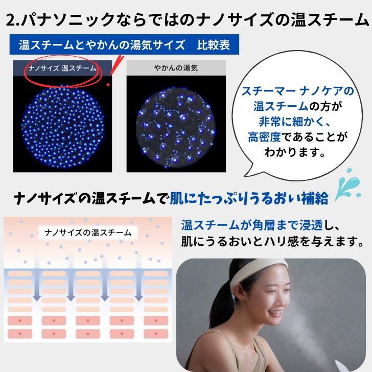 楽天市場】パナソニック Panasonic フェイススチーマー ナノケア