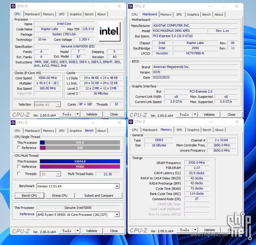 Core i9-13900K ES1のCPU-Zベンチマーク結果がリーク。ES3ではCore i9