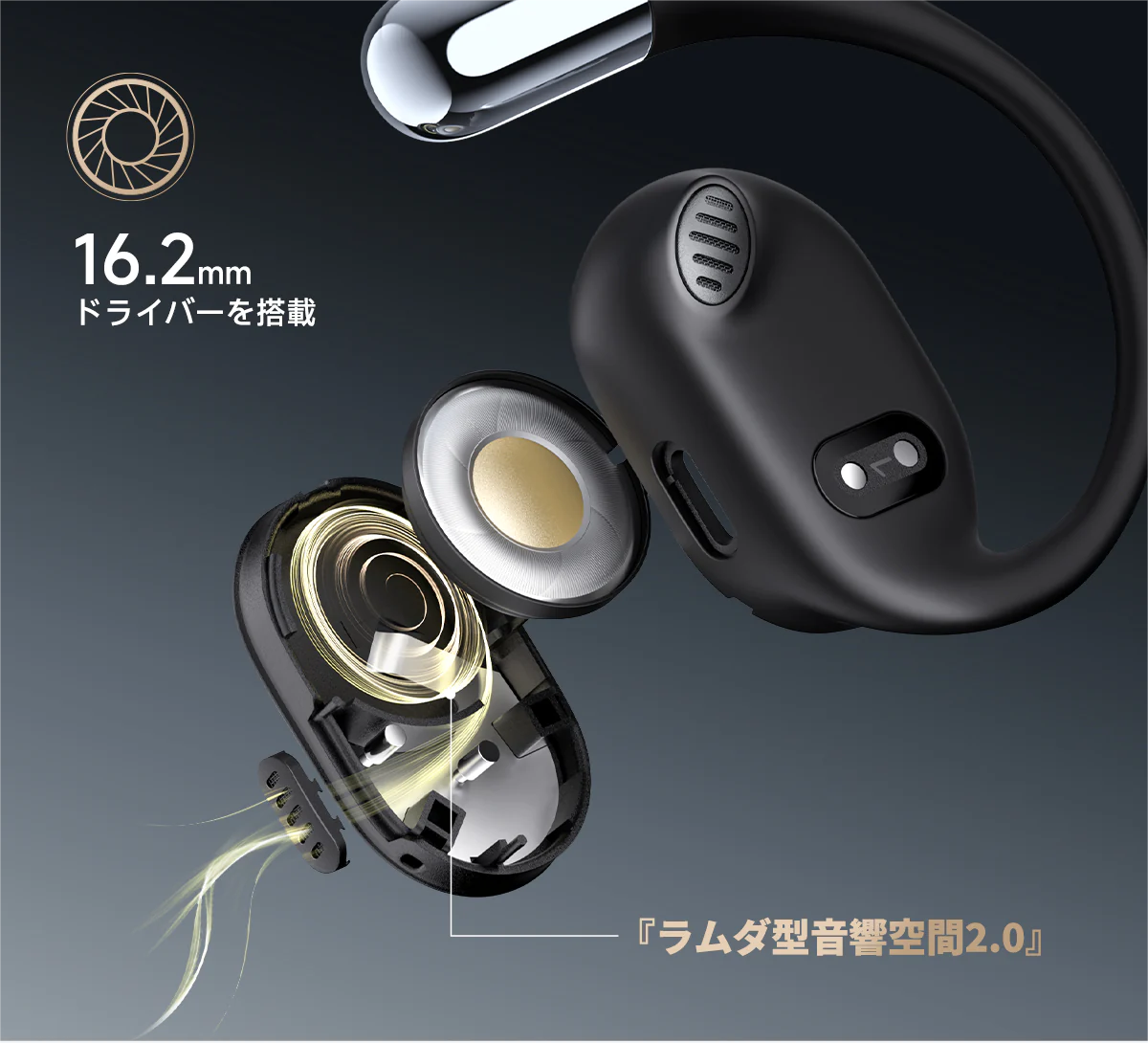 SOUNDPEATS オープンイヤー型イヤホン GoFree2レビュー | Start Point