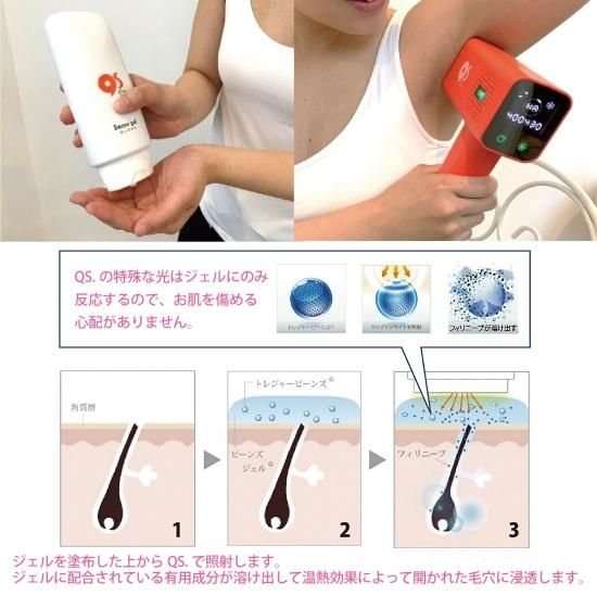 ハイパーエピレーションQS.制毛専用ジェル！ - あなたの「きっと」を