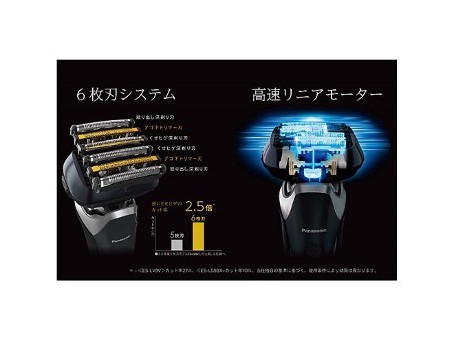 パナソニック、6枚刃/5枚刃を搭載したリニアシェーバー「ラムダッシュ