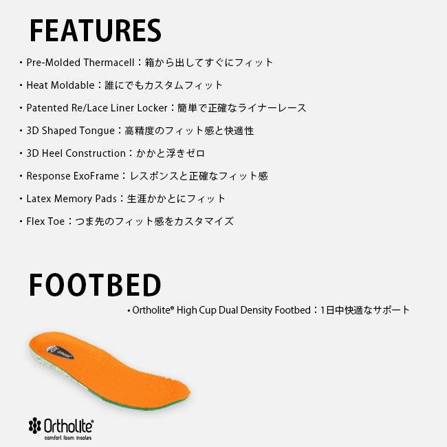 NITRO（ナイトロ） ブーツ NITRO VENTURE PRO TLS ベンチャープロ 25