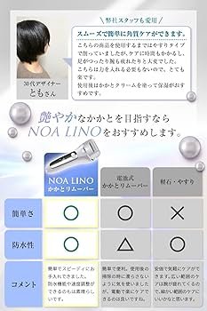 Amazon | 角質リムーバー 【スピード調整x3種ヘッド取替可能】 角質