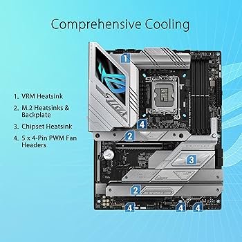 Amazon.com: ASUS ROG Strix Z790-A Gaming WiFi II (WiFI 7) LGA 1700
