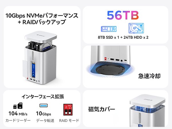 Amazon.co.jp: ORICO MiniTower Mac mini ハイブリッドストレージ