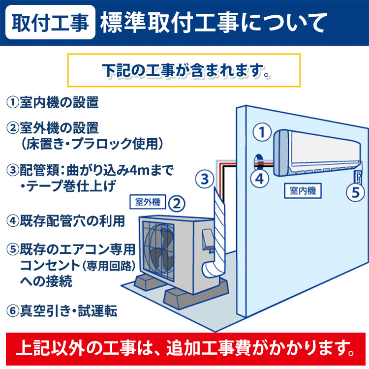 日立（HITACHI） エアコン 6畳用 工事費込 冷暖房 白くまくん