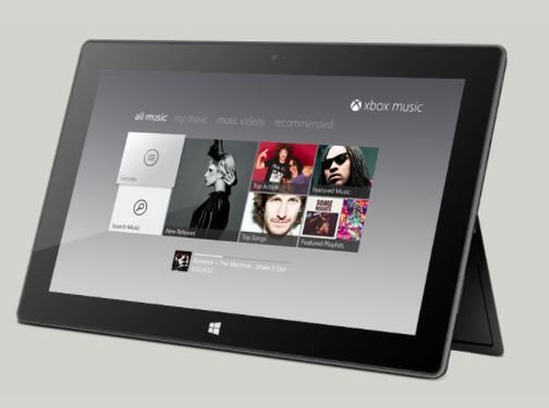 ASCII.jp：クラウド活用のビジネスツールとなるか、マイクロソフトの