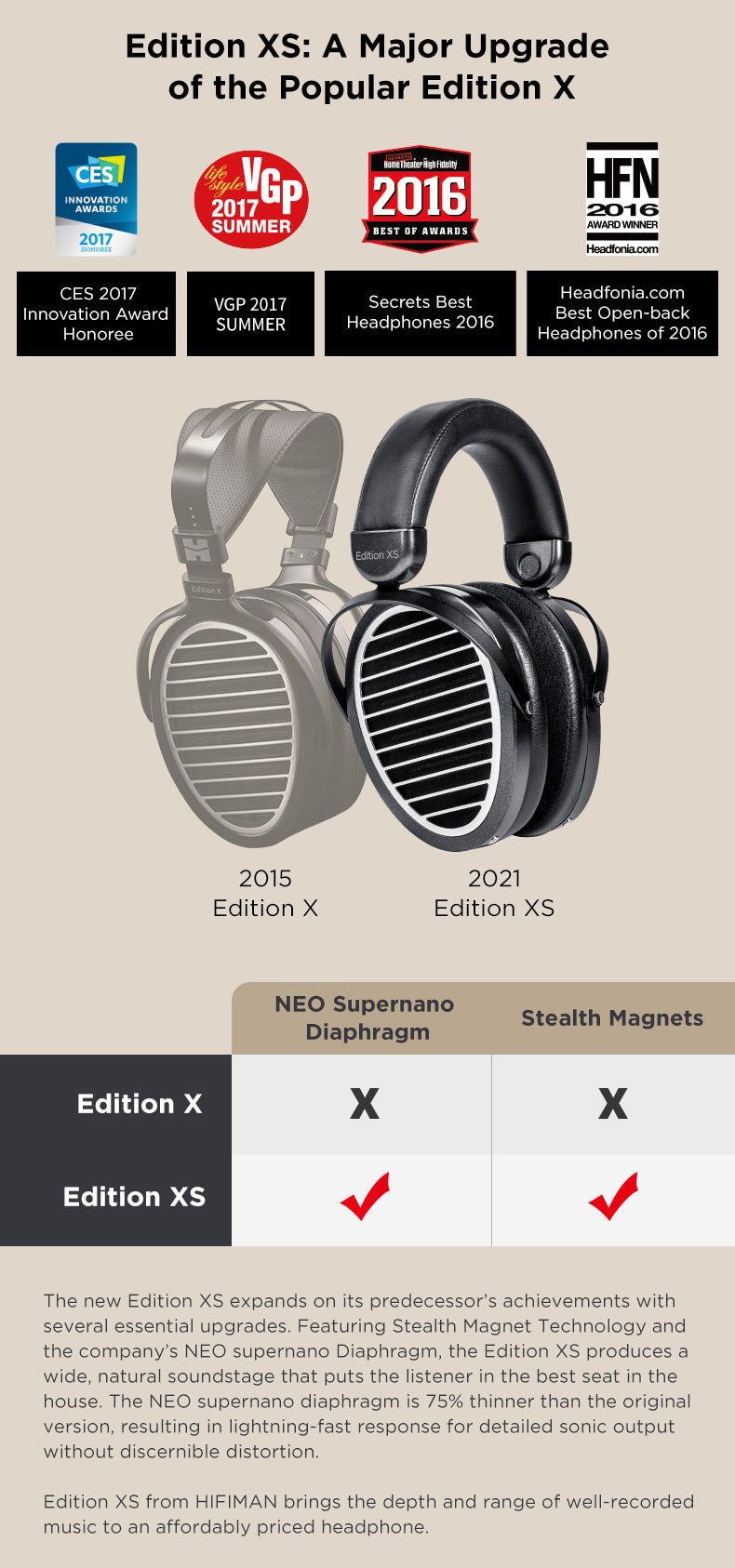HIFIMAN Edition XS Planar Magnetic Headphone