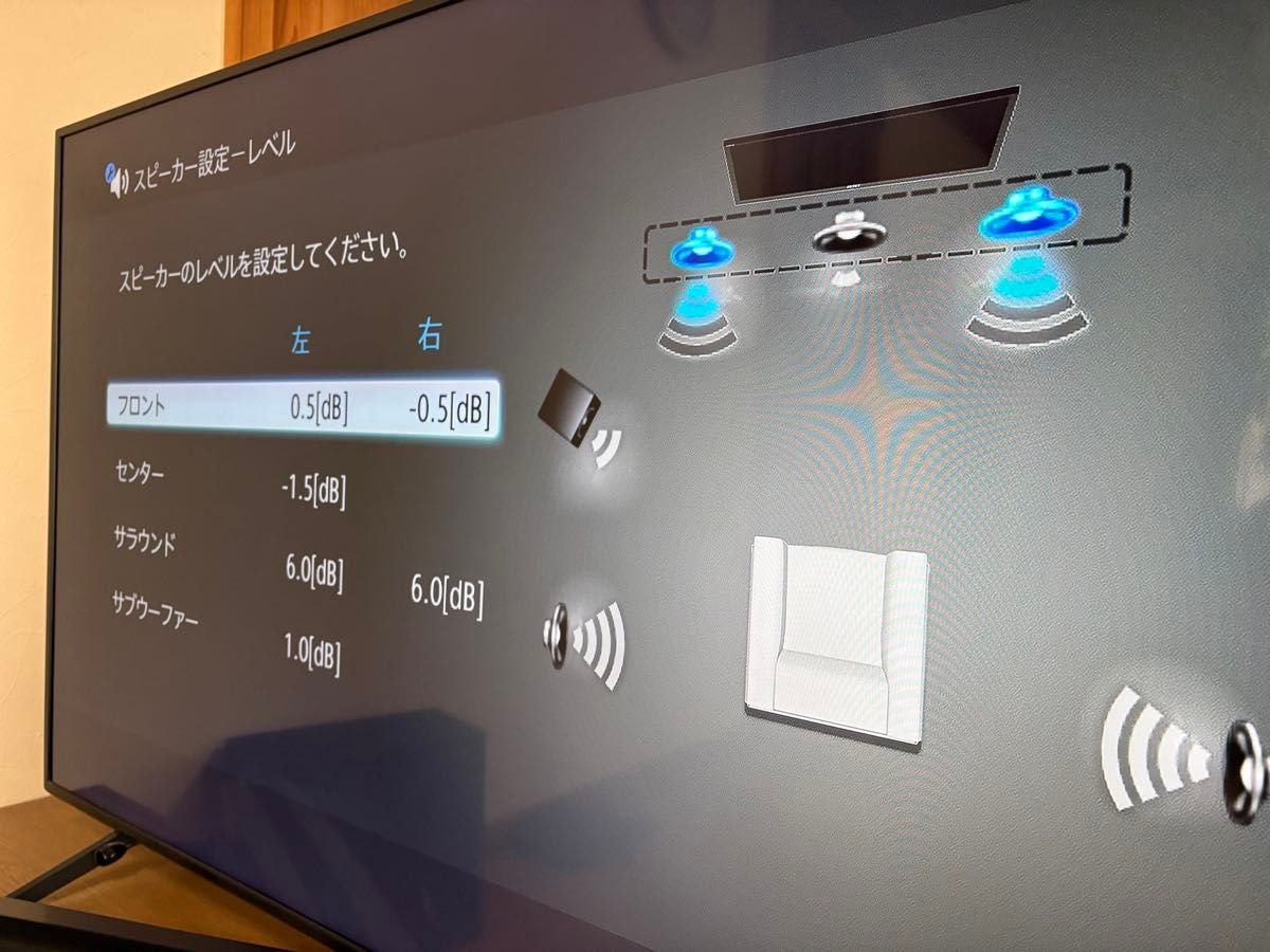 SONY ソニー HT-RT5 ホームシアターシステム サウンドバー｜Yahoo