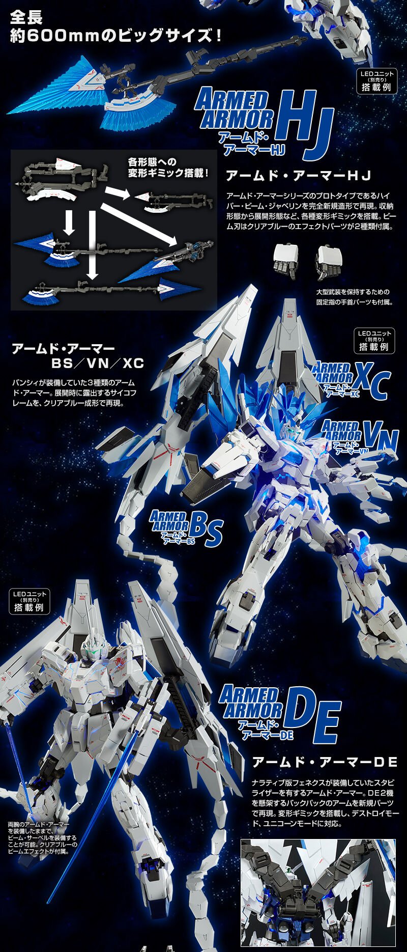 PG 1/60 ユニコーンガンダム ペルフェクティビリティ／ディバイン