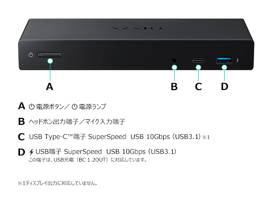 Type-C 4Kマルチモニタードッキングステーション (型番：VJ8PRA3