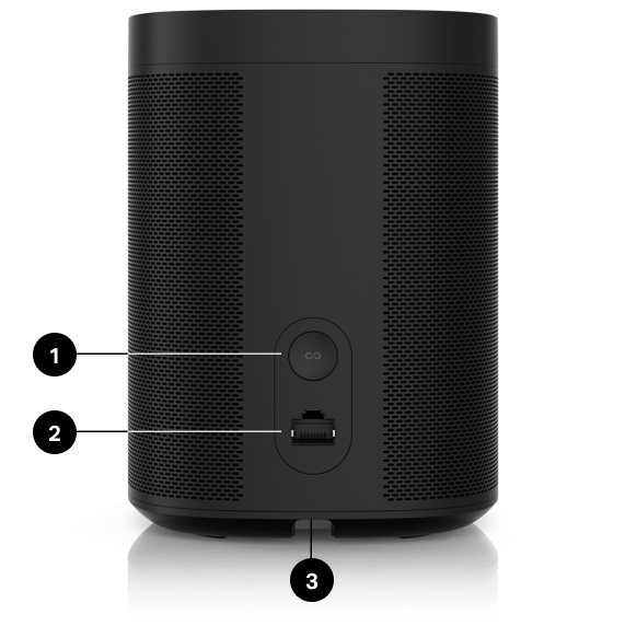 SONOS User Guide | Sonos One