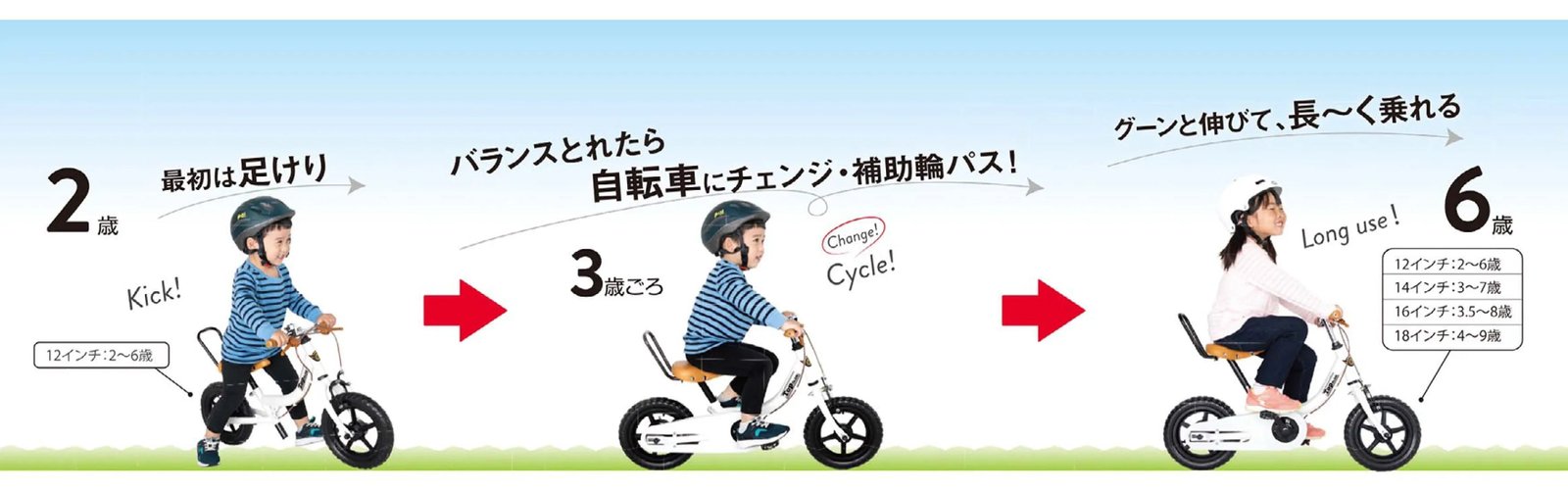 ケッターサイクル 18インチ