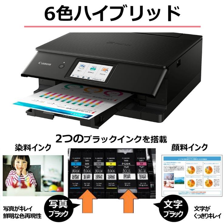 レンタル] CANON(キヤノン) PIXUS TS8630 A4カラーインクジェット